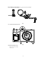 Предварительный просмотр 18 страницы Fagor HVG-10/11 Technical Manual