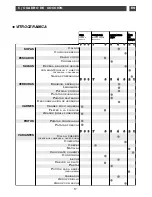 Предварительный просмотр 17 страницы Fagor I-200TR - 02-08 Manual To Installation