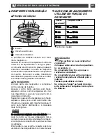 Предварительный просмотр 25 страницы Fagor I-200TR - 02-08 Manual To Installation