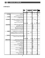 Предварительный просмотр 32 страницы Fagor I-200TR - 02-08 Manual To Installation