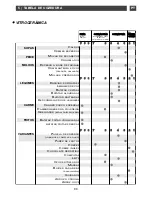 Предварительный просмотр 33 страницы Fagor I-200TR - 02-08 Manual To Installation