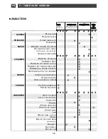 Предварительный просмотр 48 страницы Fagor I-200TR - 02-08 Manual To Installation