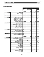 Предварительный просмотр 65 страницы Fagor I-200TR - 02-08 Manual To Installation