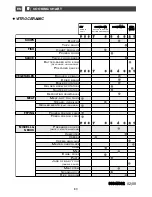 Предварительный просмотр 80 страницы Fagor I-200TR - 02-08 Manual To Installation