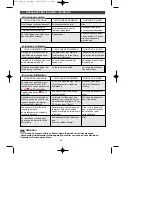 Предварительный просмотр 44 страницы Fagor I-200TS - 09-05 Manual To Installation