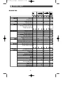 Preview for 60 page of Fagor I-200TS - 09-05 Manual To Installation