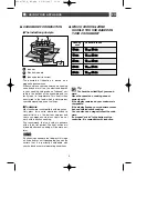 Preview for 9 page of Fagor IF-800S Manual To Installation And Use