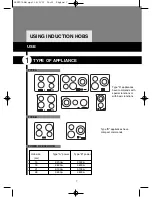 Предварительный просмотр 10 страницы Fagor IF-900S Manual To Installation