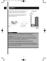 Preview for 18 page of Fagor IF-900S Manual To Installation