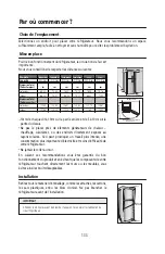 Предварительный просмотр 49 страницы Fagor Ingenious Quick Installation Manual