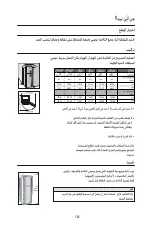 Предварительный просмотр 91 страницы Fagor Ingenious Quick Installation Manual