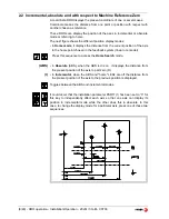 Предварительный просмотр 6 страницы Fagor Innova 20i-M Installation And Operation Manual