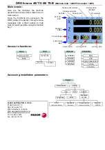 Preview for 2 page of Fagor Innova 40i TS Quick Reference