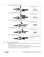 Preview for 28 page of Fagor Innova 40i Installation And Operation Manual