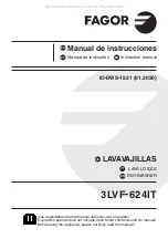 Preview for 1 page of Fagor IO-DWS-1521 Instruction Manual