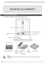 Preview for 16 page of Fagor IO-DWS-1521 Instruction Manual