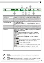 Preview for 17 page of Fagor IO-DWS-1521 Instruction Manual