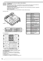 Preview for 74 page of Fagor IO-DWS-1521 Instruction Manual