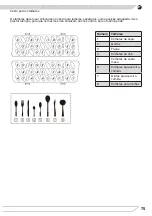 Preview for 75 page of Fagor IO-DWS-1521 Instruction Manual