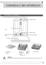 Предварительный просмотр 63 страницы Fagor IO-DWS-2841 Instruction Manual