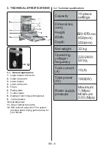 Предварительный просмотр 11 страницы Fagor IO-DWS-3135 Instruction Manual