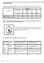 Preview for 16 page of Fagor IO-HOB-0992 Instruction Manual