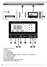 Предварительный просмотр 20 страницы Fagor IO-WMS-1731 Instruction Manual