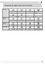 Предварительный просмотр 53 страницы Fagor IO-WMS-1731 Instruction Manual