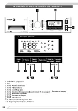 Предварительный просмотр 58 страницы Fagor IO-WMS-1731 Instruction Manual