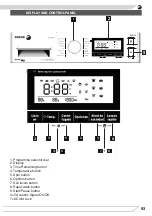 Предварительный просмотр 93 страницы Fagor IO-WMS-1731 Instruction Manual