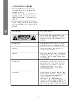 Preview for 4 page of Fagor iOMiRO 200 User Manual