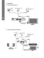 Preview for 6 page of Fagor iOMiRO 200 User Manual