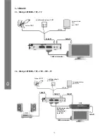 Preview for 16 page of Fagor iOMiRO 200 User Manual