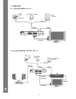 Preview for 26 page of Fagor iOMiRO 200 User Manual