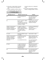 Preview for 10 page of Fagor IP-400B Instructions For Use Manual