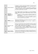 Предварительный просмотр 118 страницы Fagor LA-11 Instruction Manual