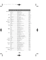 Предварительный просмотр 11 страницы Fagor LC-220 Instructions For Use Manual