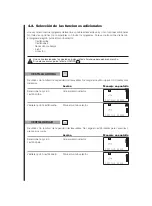 Preview for 18 page of Fagor LF-020 SX Installation Manual And Instructions For Use