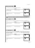 Preview for 19 page of Fagor LF-020 SX Installation Manual And Instructions For Use