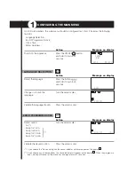 Preview for 56 page of Fagor LF-020 SX Installation Manual And Instructions For Use