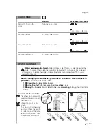 Preview for 57 page of Fagor LF-020 SX Installation Manual And Instructions For Use