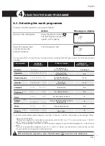 Preview for 65 page of Fagor LF-020 SX Installation Manual And Instructions For Use