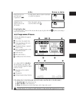 Preview for 68 page of Fagor LF-020 SX Installation Manual And Instructions For Use