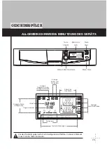 Preview for 79 page of Fagor LF-020 SX Installation Manual And Instructions For Use