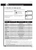 Preview for 89 page of Fagor LF-020 SX Installation Manual And Instructions For Use