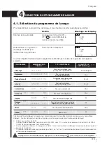 Preview for 113 page of Fagor LF-020 SX Installation Manual And Instructions For Use