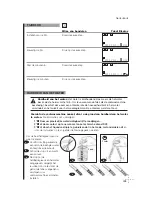 Preview for 129 page of Fagor LF-020 SX Installation Manual And Instructions For Use