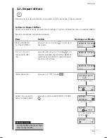 Предварительный просмотр 23 страницы Fagor LF-020S (French) Notice D’Instructions Pour L’Installation Et L’Utilisation