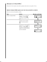 Предварительный просмотр 24 страницы Fagor LF-020S (French) Notice D’Instructions Pour L’Installation Et L’Utilisation