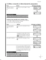 Предварительный просмотр 25 страницы Fagor LF-020S (French) Notice D’Instructions Pour L’Installation Et L’Utilisation